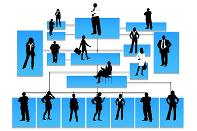 Growth-strategy-page--Score-card